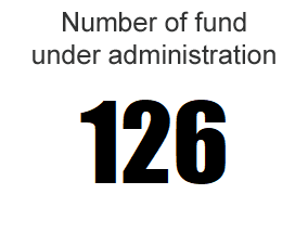 Number of fund under administration: 126