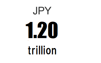 Asset under Administration (Commitment base): JPY 1.2 trillion
